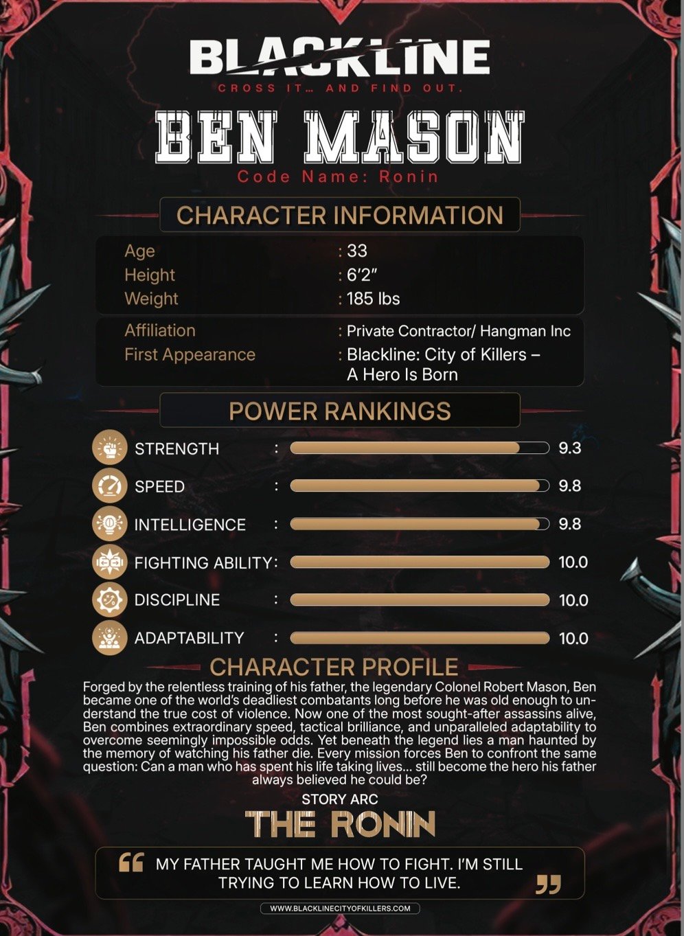 Character 1 card back